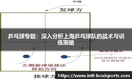 乒乓球专题:深入分析上海乒乓球队的战术与训练策略