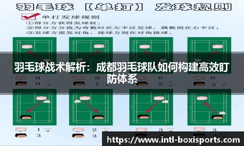 羽毛球战术解析:成都羽毛球队如何构建高效盯防体系